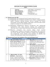 Nov 02, 2017 · d. Rpp Kd 3 1 Dan 4 1 Teks Deskripsi
