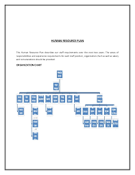 Project On Construction Of 3 Block House Report