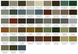 Sherwin Williams Woodscapes Wall Paints