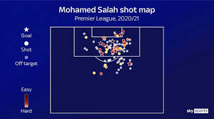 Nba g league regular season begins february 23: Premier League Golden Boot Harry Kane And Mohamed Salah Top Chart Football News Sky Sports