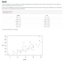 The flexibility or stretch of the fabric will depend on the fabric content. How To Replicate Knit Html In A Command Line Stack Overflow