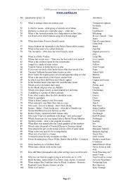 Rd.com knowledge facts there's a lot to love about halloween—halloween party games, the best halloween movies, dressing. Australian General Knowledge Quiz Questions And Answers Knowledgewalls
