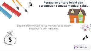 2) mengekalkan adab dan batas pergaulan antara lelaki dan perempuan menurut aspek sosio budaya dan agama. E Folio Batas Batas Pergaulan Penyiaran Dan Komunikasi Dalam Islam Youtube
