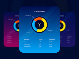 editable pie chart graphs in adobe illustrator by richard