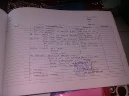 We did not find results for: Contoh Notulen Rapat Ketentuan Kelulusan Siswa