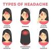 Why does eyeball hurt when touched? 1