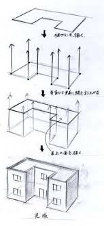 architecturaldrawing architectural drawing technical source lin architecture drawing art architecture drawing sketchbooks architecture drawing presentation