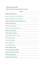 Image result for Barleria holubii