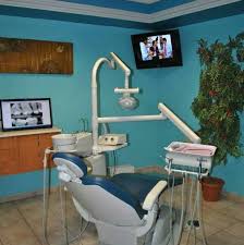 Guaynabo Dental Care