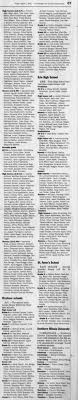 The Dispatch (Moline, IL) March 1, 2002