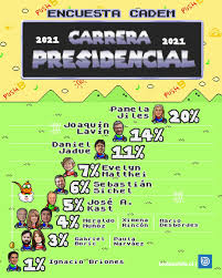 148 550 tykkäystä · 35 437 puhuu tästä. Overview For R3o0