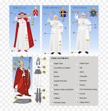Maybe you would like to learn more about one of these? Papal Vesture Pope Francis Infographic Hd Png Download 721x823 673253 Pngfind