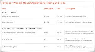 Payoneer Bangladesh 2017 From sunday at 8:00pm to friday at 8:00pm est.