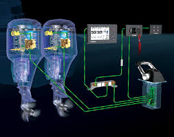 Yamaha electrical harness plug diagram: Yamaha Outboard Throttle Wiring Wiring Diagram Database Steam