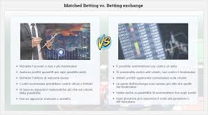 I Siti Scommesse Betting Exchange Top Per Fare Trading Sportivo