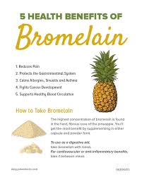 If You Suffer From Indigestion A Special Enzyme Made From Pineapple Might Be The Key To Easing Your Symptoms Rea Bromelain Pineapple Benefits Health Benefits