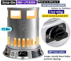 Looking for a good deal on propane heater? Which Indoor Propane Heater Is Right For You Reviews Buying Guide