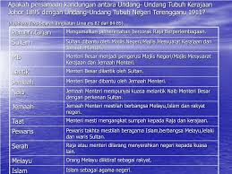 Dimasyhurkan pada 14 april 1895 oleh sultan abu bakar. Ppt Kesedaran Pembinaan Negara Dan Bangsa Powerpoint Presentation Free Download Id 846243