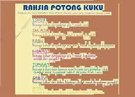 Dan yang dihilangkan adalah kuku yang tumbuh melebihi ujung jari, karena kotoran dapat tersimpan/tersembunyi di bawahnya dan juga dapat. Cara Potong Kuku Ikut Sunnah Nabi