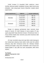 Harga lesen kereta memandu ramaj sandakan. Salah Faham Sandakan Belajar Memandu Gabungan Facebook