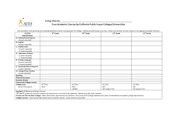 College Semester Course Planner Template Awesome 11 Best Of Four Year Course Planning Worksheet College Planning Teaching Plan Templates Student Plan
