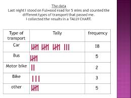 Objective To Be Able To Draw Bar Charts Ppt Video Online