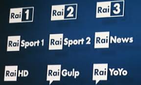 Creazione bumper rai 2 con jingle in stile rai 3. Televideo Altro Switch E Nuovo Logo E Televideo C E