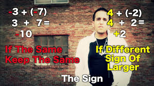 Integer Addition Subtraction Music Video Mc Santi Integers Lesson Math Integers Integers