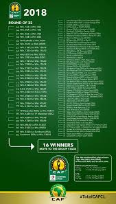 شاهد احدث الدراما التركية والعربية واجدد المسلسلات الاجنبية والهندية والكورية اون لاين بسيرفرات عالية الجودة على موقعنا فوستا tv. Here Are Totalcafcl 2018 Preliminary Total Caf Champions League Confederation Cup Facebook