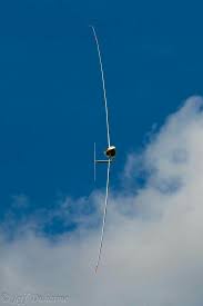 High Bank Angle Aviation Https Aviatortraining Net Gliders Aircraft Radio Controlled Boats