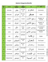 Islamic And Gregorian Month Names In Arabic Hijri Calendar Islamic Months Name Learning Arabic