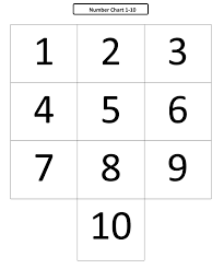 Preschool Numbers 1 10 Printable Numbers Preschool Number Worksheets Kindergarten Printable Numbers