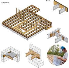 Epingle Sur Architecture