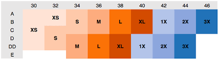 77 Perspicuous Nike Pro Combat Elbow Sleeve Size Chart