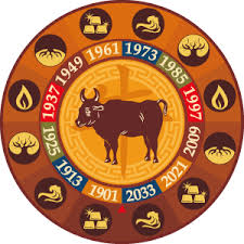 The Ox Is One Of The 12 Year Cycle Of Animals Which Appear In The Chinese Zodiac Related To The Chinese Calendar The Year Of Th Chinese Zodiac Signs Chinese Zodiac Pig