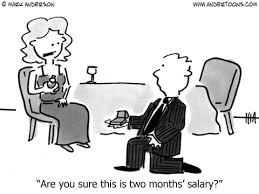 We did not find results for: Hourly Wage To Annual Salary Conversion Calculator How Much Do I Make Per Year