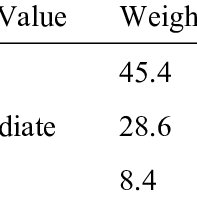 Image result for Pavetta mocambicensis