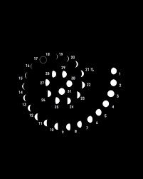 December 2017 Moon Phase Calendar Check Out Our Website