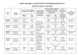 2021 yılı sınavla öğrenci alan ortaöğretim kurumlarına i̇lişkin merkezi sınav sonuç bilgileri Ehliyet Sinavi Sonuc Tarihi Belli Oldu Iste Meb Ehliyet Sonuclari Tarihi Ve Detaylar Sozcu Gazetesi