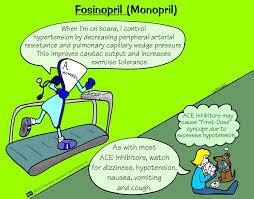 Images Are Credited To Nursing Education Consultants Inc Nursing Mnemonics Pharmacology Nursing Pharmacology