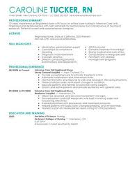 best intensive care unit registered