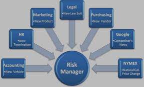 Chapter 7 Ais Internal Control And Information Systems