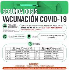 Si en un principio estaba indicada para las personas de hasta 55 pero la cuestión que surge ante la perspectiva de tener que aplicar la paciencia para recibir la segunda dosis de astrazeneca es qué ocurre con las. Sacyl Cita Desde Manana En Valladolid Para 2Âª Dosis A Vacunados Con Astrazeneca Que Elijan El Mismo Suero
