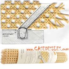La longueur des brins est variable dans une couronne. Cannage Chaise Rotin Kit Rempaillage Pret A Emploi