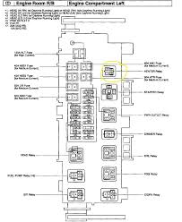 You will locate this filter inside a plastic air box, behind the headlight, on the passenger's side of your car, as you can see below. Where Is The Ac Relay Located On A 2001 Toyota Tundra Access Cab Trd 4x4