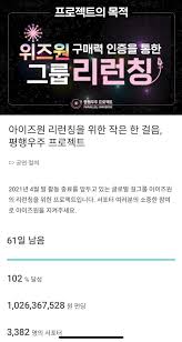 Watching movies, hand writing, shopping. 210421 Parallel Universe Spending Surpassed 1b Won Less Than Half An Hour Izone