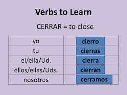 Stem Changing Verbs Español Ppt Descargar