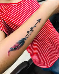 If you have muscular arms, a tattoo will show the results of your efforts. Best Wrist Tattoos Meanings Ideas And Designs For 2020 Tattoosinsta