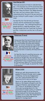 Inb4 critics tell me x never happened and y is corrupting history. 7 Treaty Of Versailles Political Cartoons Ideas Treaty Of Versailles Political Cartoons Teaching History