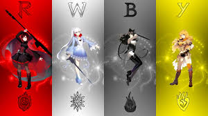 Этот предмет несовместим с wallpaper engine. Rwby Anime Character Digital Wallpaper Hd Wallpaper Wallpaper Flare